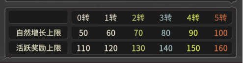 體力.png